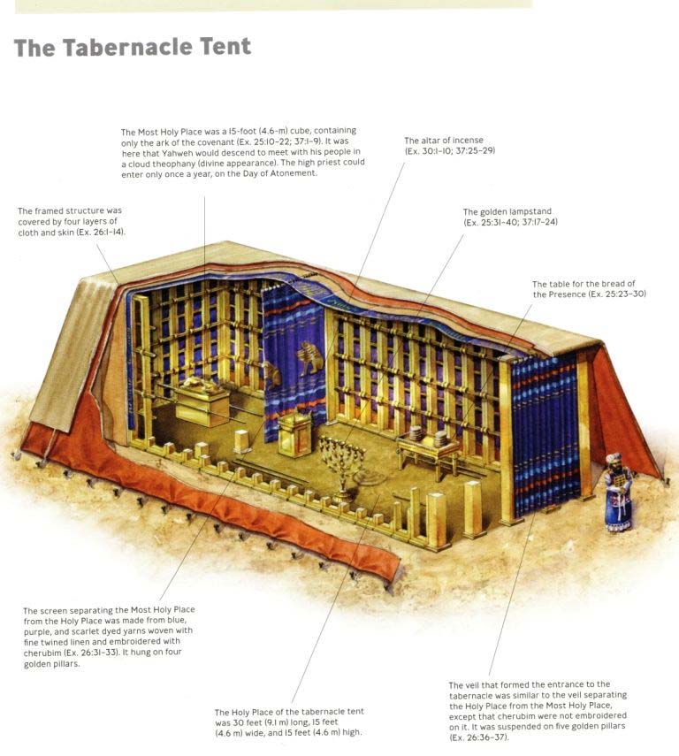 tabernacle